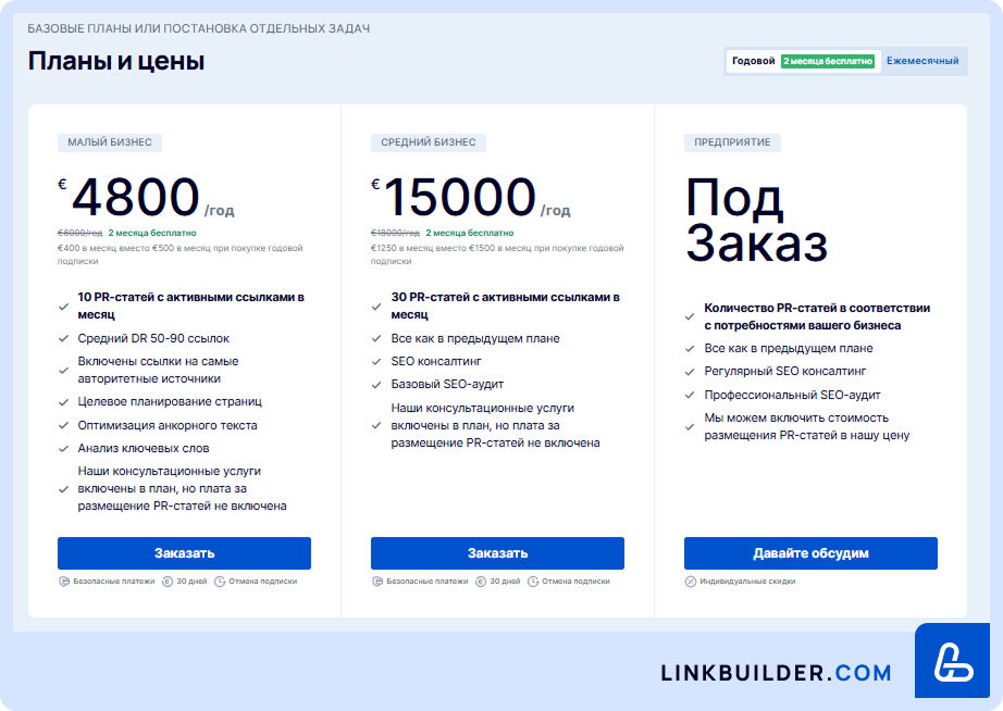 Планы и цены LinkBuilder.com